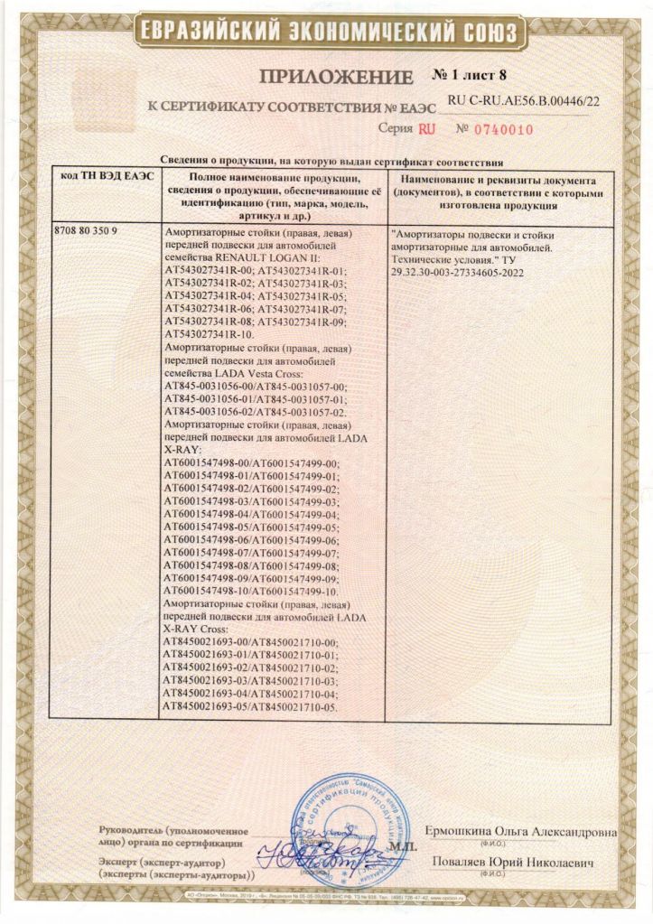 Приложение 2